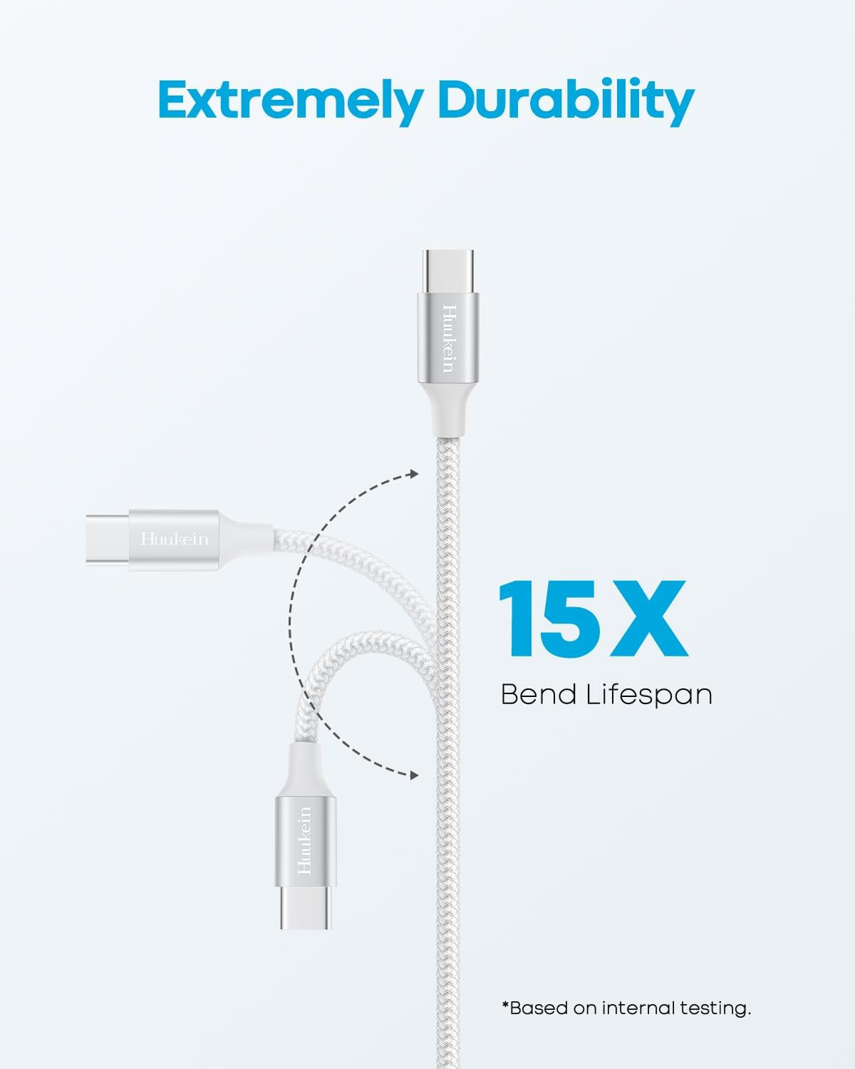 USB-C Cable 1ft (2-Pack) - USB-A to USB-C CarPlay Cable for iPhone 17, 16, 15 Pro Max Plus - Short USB-C Car Charger Cord, White