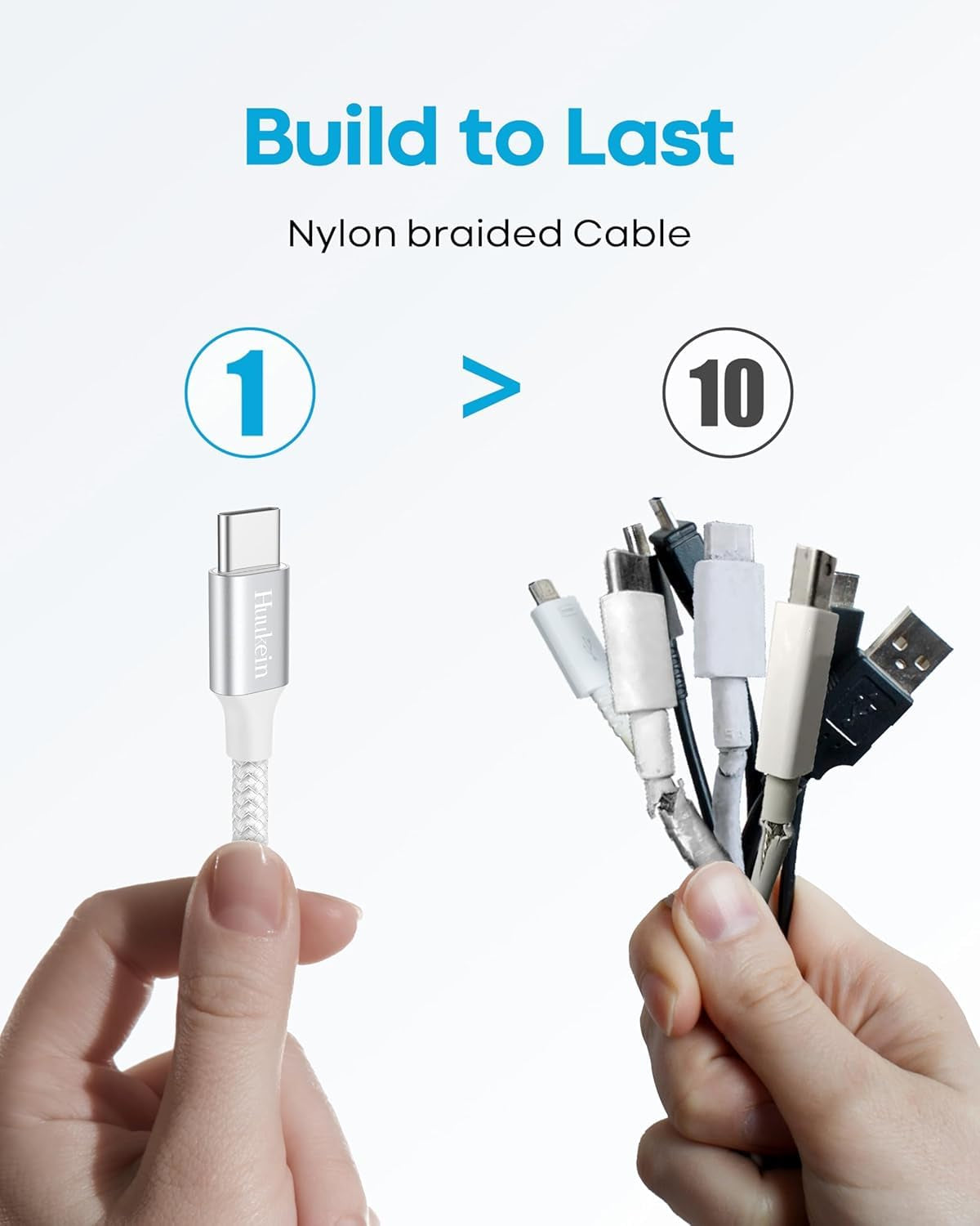 USB-C Cable 1ft (2-Pack) - USB-A to USB-C CarPlay Cable for iPhone 17, 16, 15 Pro Max Plus - Short USB-C Car Charger Cord, White